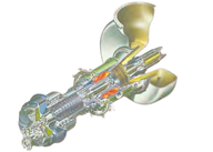 Solar Turbine Centaur 40